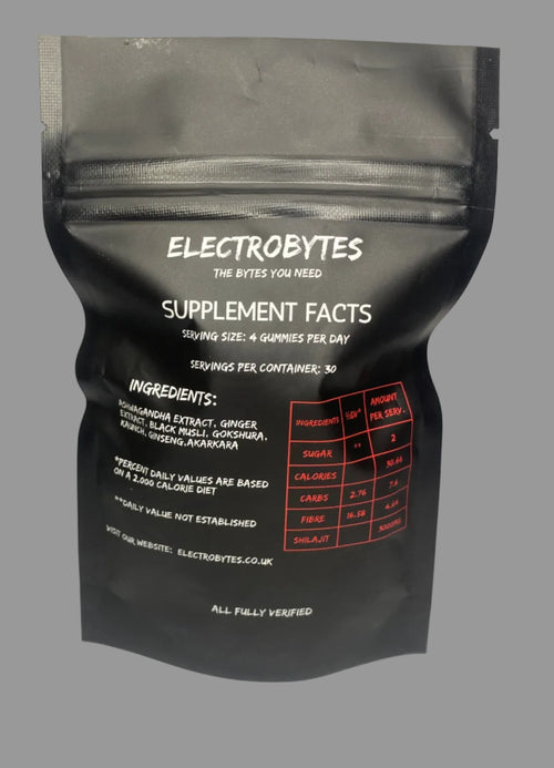 3000mg Shilajit Gold Gummies